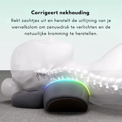 FisioRest | TriTherapie voor Nekpijn